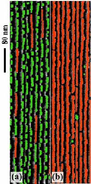 images of broken and continuous stripes