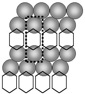 Model with ring structures.