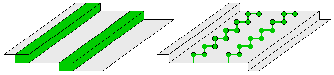 Schematic of 1D structures along surface steps.