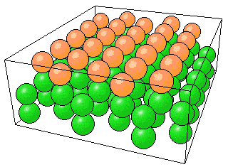 Cork-ball model of the Si(111) surface.