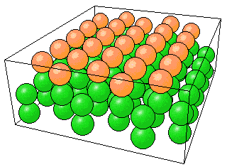 Silicon Nanoworld: Si(111) Surface and 7×7 Reconstruction